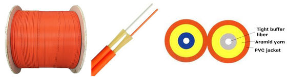 Soft Fiber Cable Production Line Cable Wire Making Machine