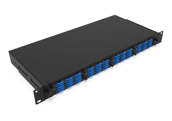 Rongbang RBTX-MP4PP02 1U 19" 4 Slots HD Modular Sliding Panel 48 SC 96 LC Interface for Data Center Enterprise Network